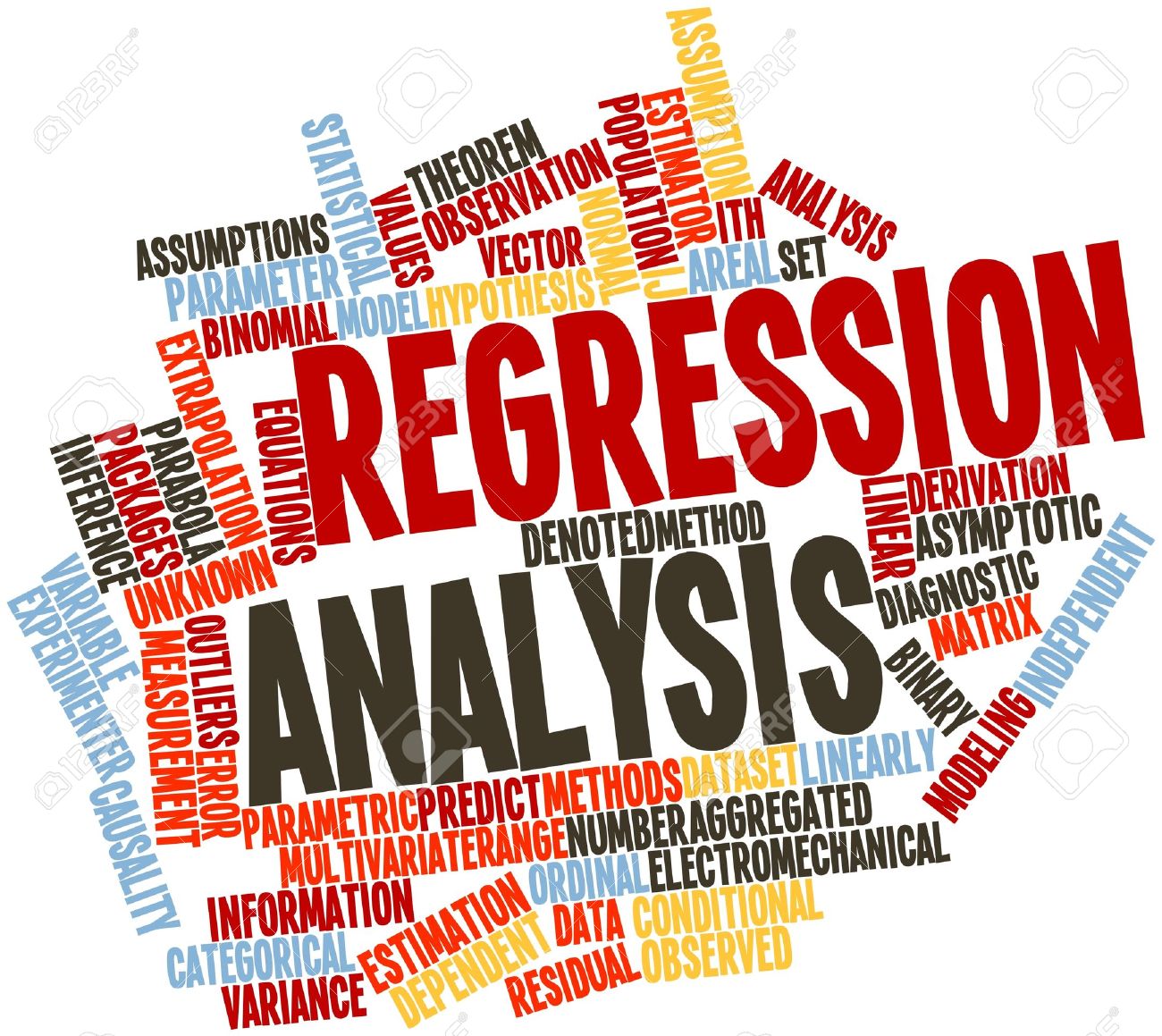 İstatistik Kullanım Alanları